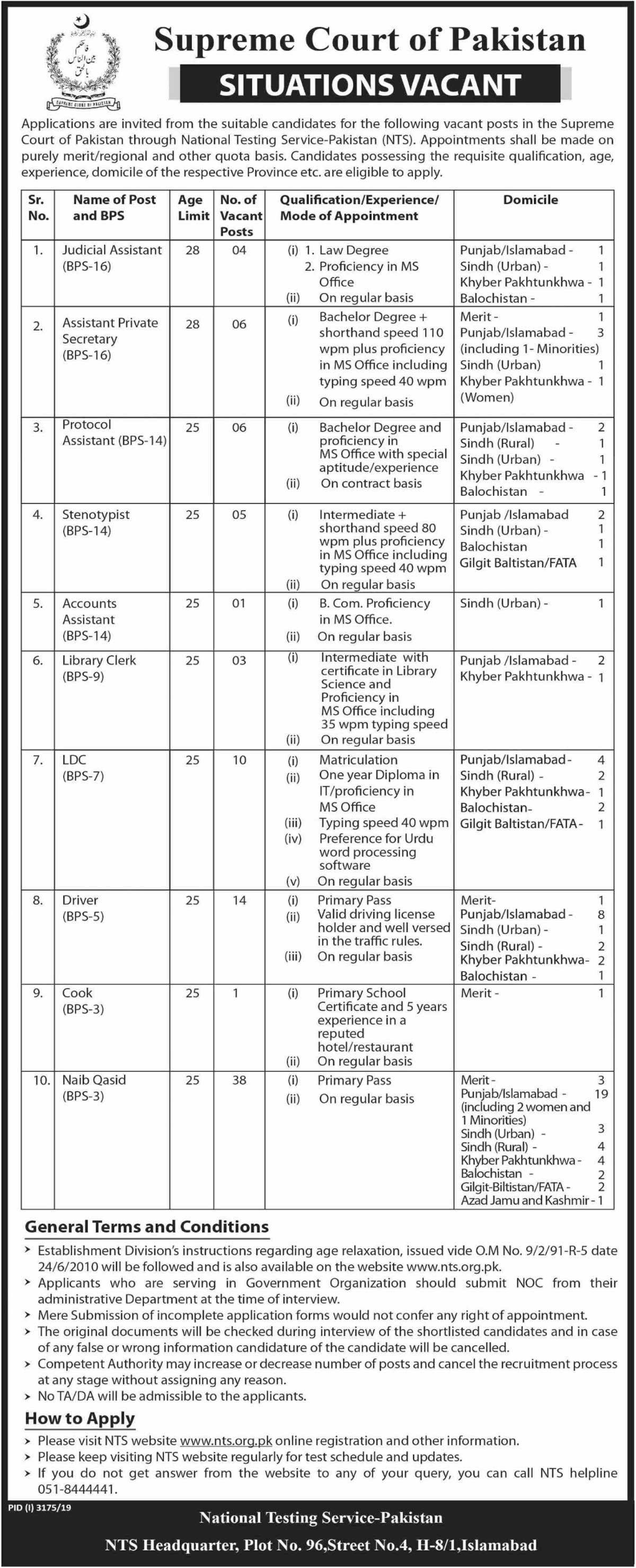 Supreme Court Of Pakistan Jobs By Nts 2020 Mar 2020